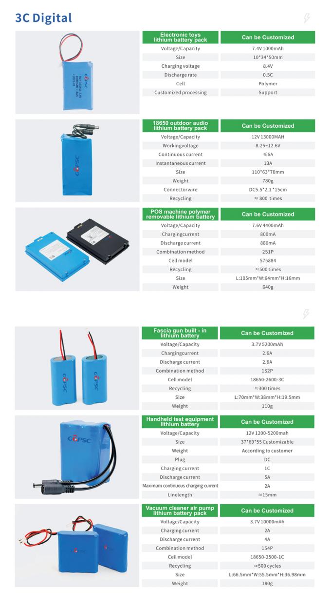 7.6V4400mAh batería de litio extraíble de polímero de la máquina POS 5